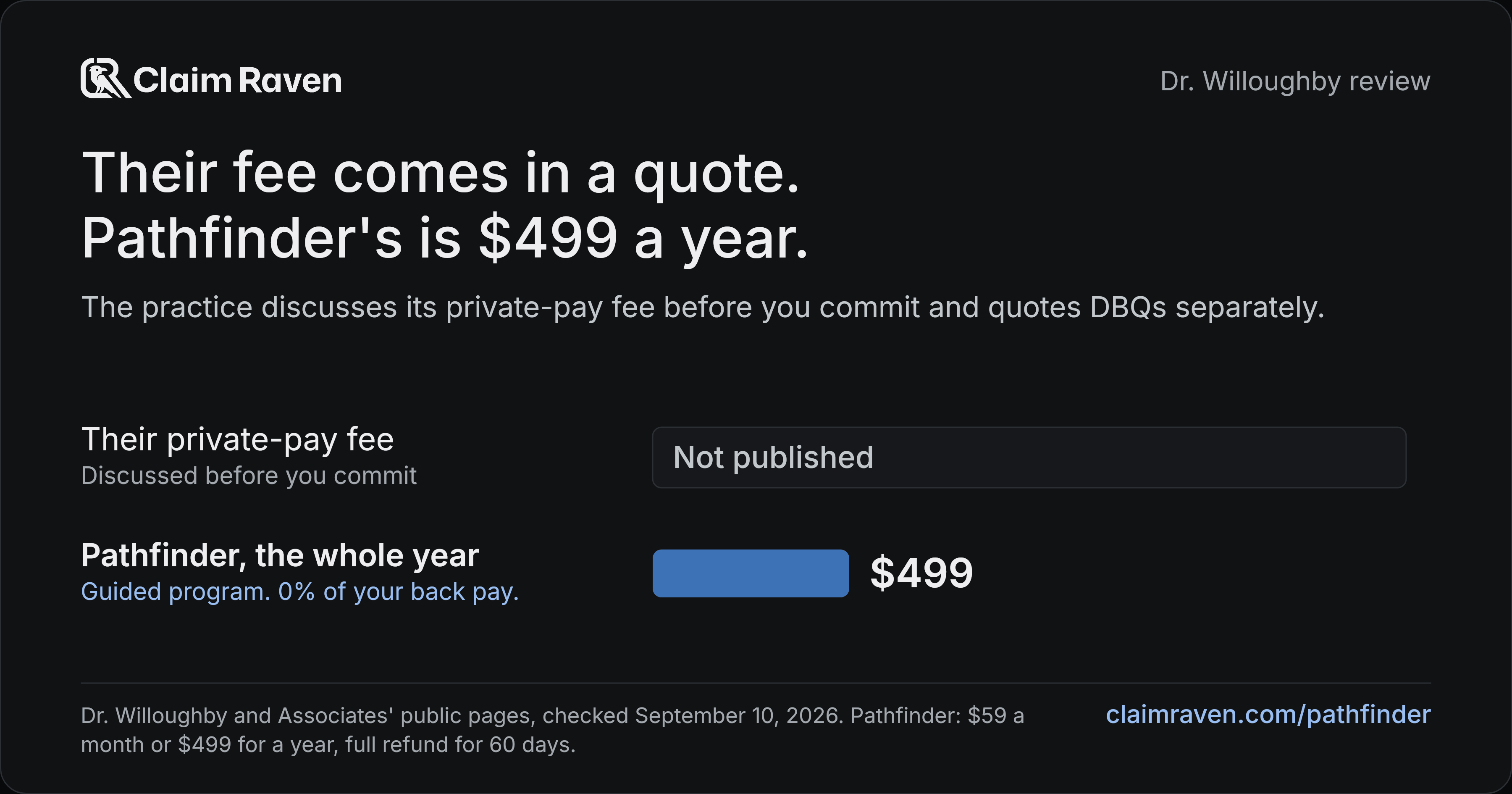 Their fee comes in a quote. Pathfinder's is $499 a year. Their private-pay fee: Not published; Pathfinder, the whole year: $499.