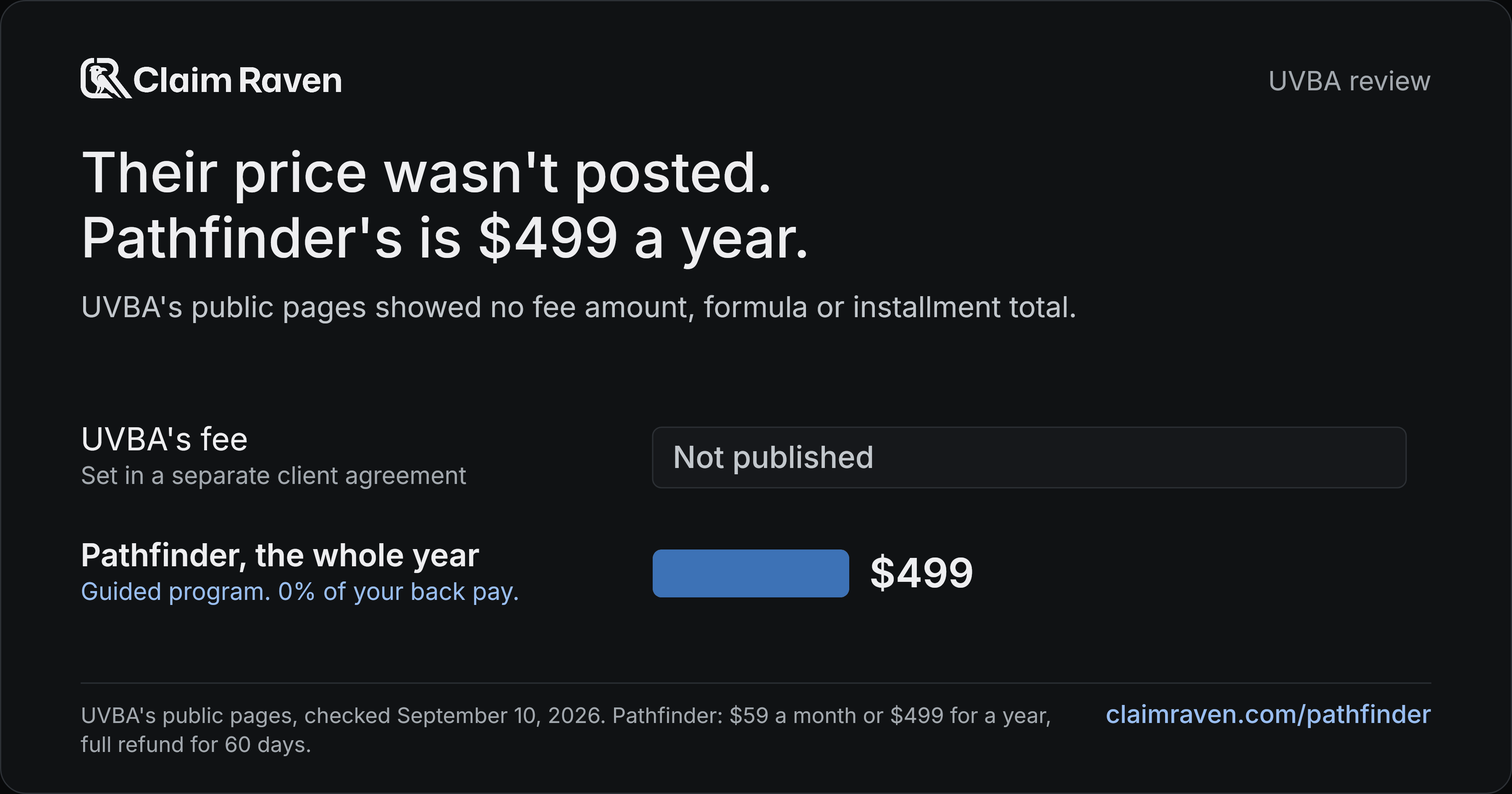 Their price wasn't posted. Pathfinder's is $499 a year. UVBA's fee: Not published; Pathfinder, the whole year: $499.