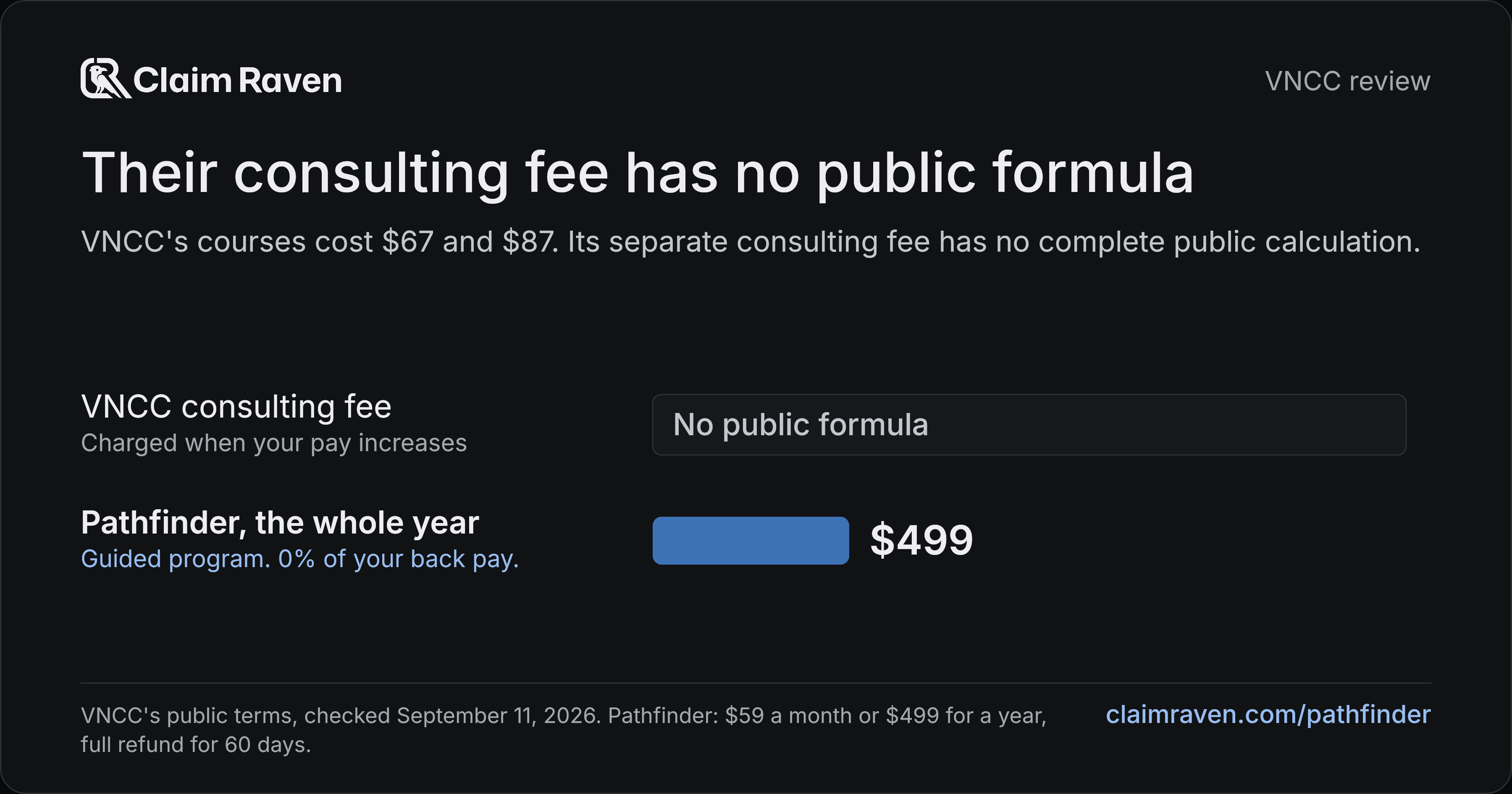 Their consulting fee has no public formula. VNCC consulting fee: No public formula; Pathfinder, the whole year: $499.