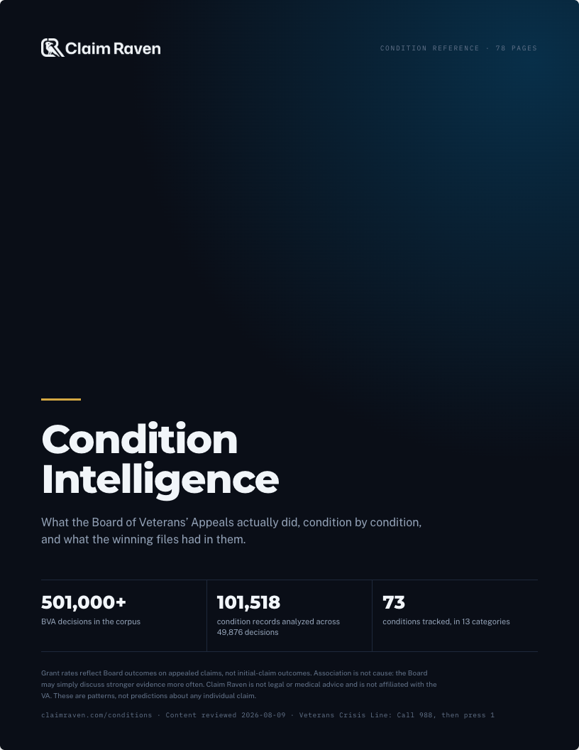 Condition Intelligence cover